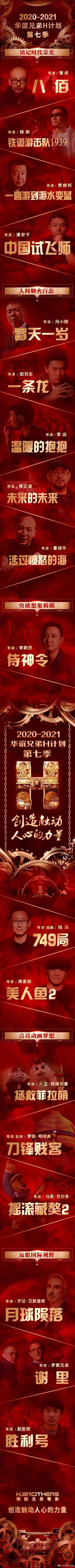华谊兄弟“H计划”第七季片单发布 涵盖海内外各类题材18部影片