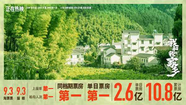 《我和我的家乡》《姜子牙》票房双双破10亿《一点就到家》首日票房排第四
