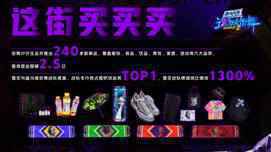 《这！就是街舞》第三季收官：决赛盛典终极狂欢杨凯成首位Bboy总冠军