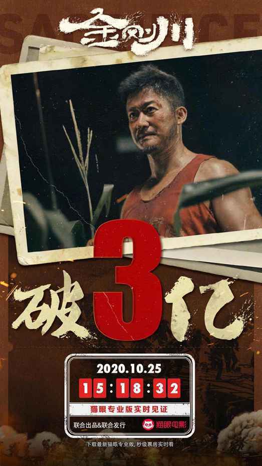 《金刚川》上映3天收获票房3.55亿 2020中国内地累计票房升至141亿