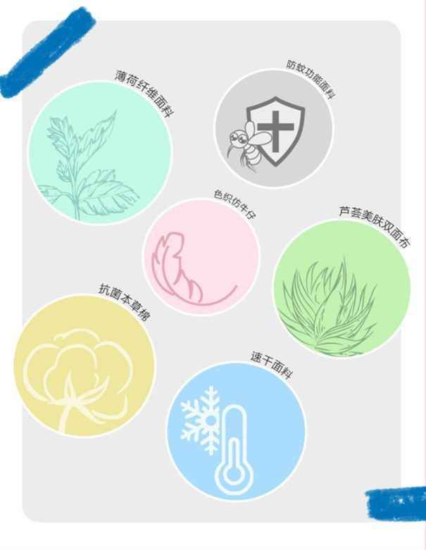 后疫情时代童装行业奇迹，逆势比增26%，青蛙王子为何这么秀！