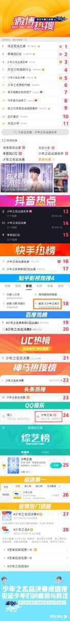 《少年之名》成团直播夜惊艳全网，“S.K.Y天空少年”组合出道