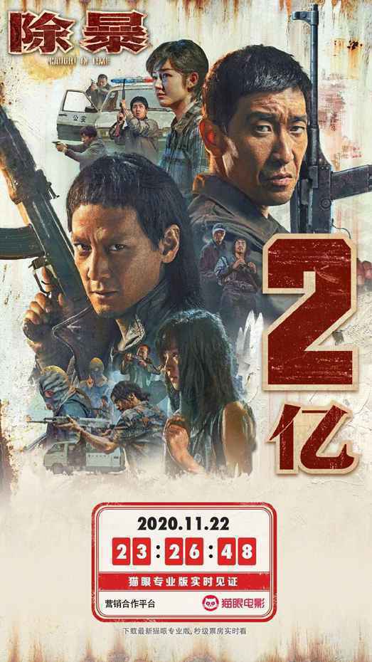 《除暴》票房破2亿 两部进口大片《神奇女侠1984》《心灵奇旅》内地定档