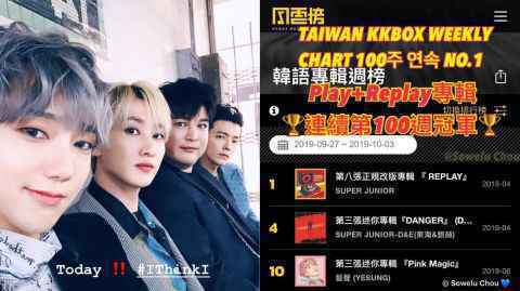 只有自己能超越自己 Super Junior达成台湾KKBOX韩语专辑周榜122周一位!