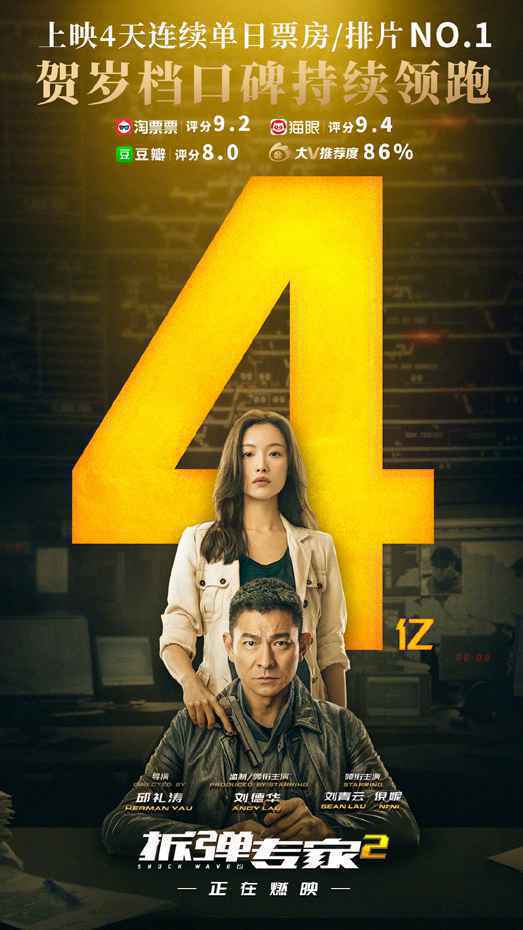 刘德华《拆弹专家2》4天破4亿 皮克斯动画《心灵奇旅》逆袭