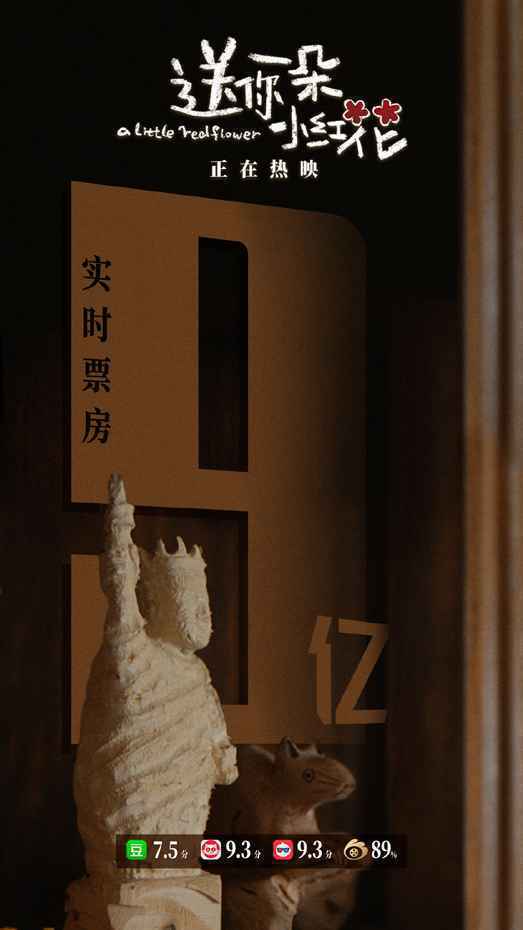 《送你一朵小红花》票房破9亿《温暖的抱抱》破6亿 《缉魂》开启点映