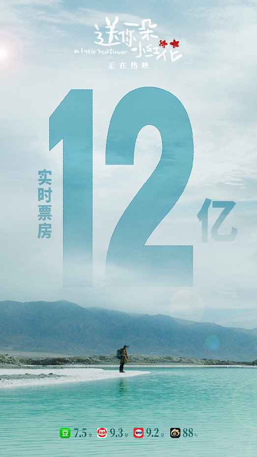 《送你一朵小红花》累计票房破12亿 周一大盘回落至4500万以下