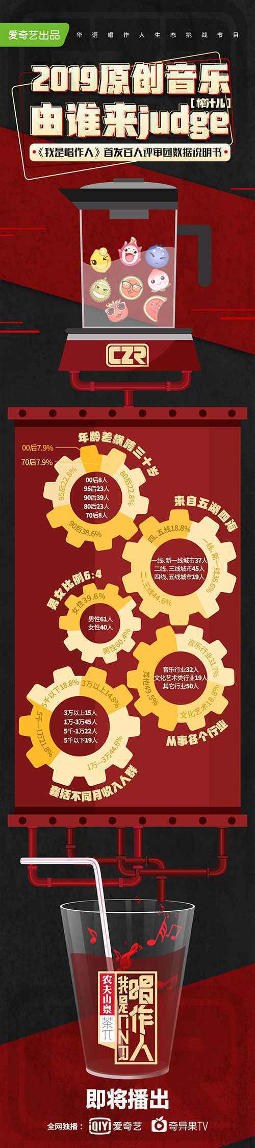 《我是唱作人》发布百人评审团说明书 拒绝做假一“真”到底