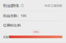香港十大歌星红黑粉榜单，陈奕迅不在前五，谭咏麟垫底