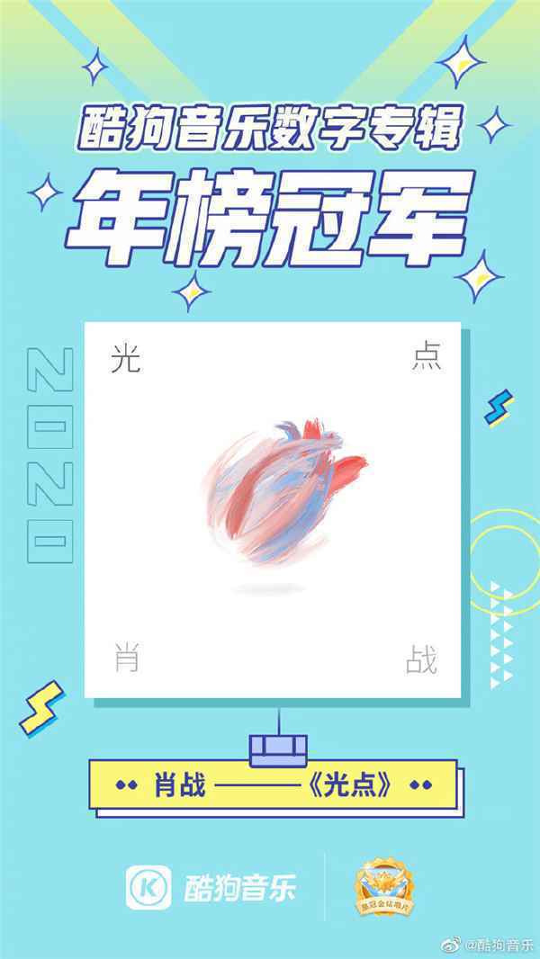 酷狗音乐2020年度数专盘点出炉 周杰伦林俊杰肖战霸榜