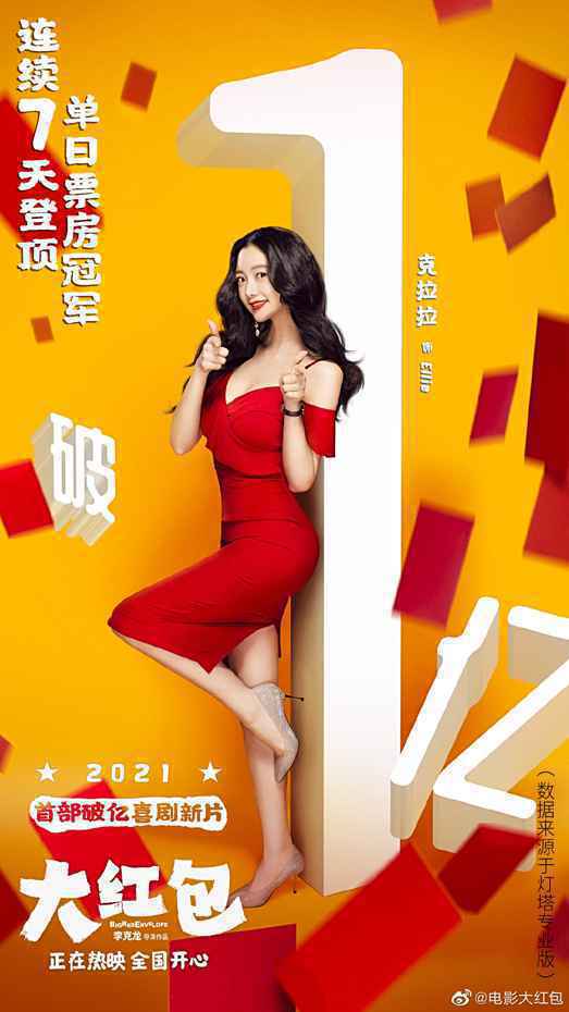 《大红包》票房破亿 2021春节档7部影片平均时长121分钟
