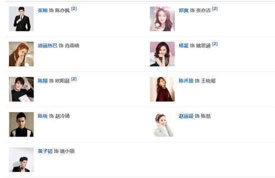 张翰郑爽新剧选在今年上线？还有杨幂热巴赵丽颖做配？