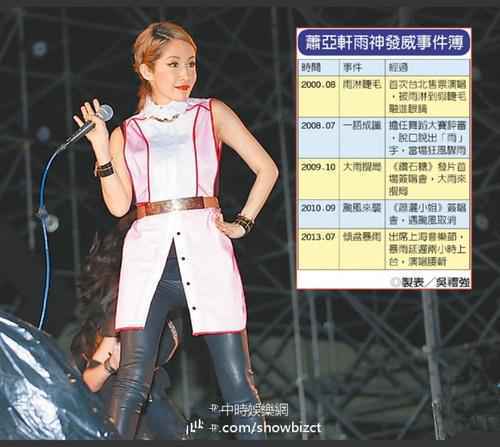 两任雨神萧敬腾萧亚轩 难道龙王姓萧？