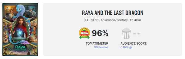迪士尼新动画《寻龙传说》口碑出炉 烂番茄新鲜度高达96%
