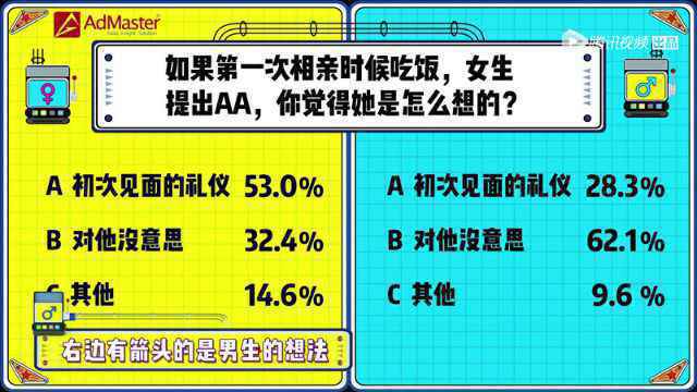 胡彦斌神解男女困惑展现高情商 江疏影《恕我直言》曝心酸过往