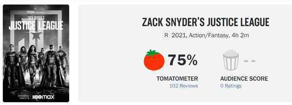 扎导版《正义联盟》口碑解禁：烂番茄新鲜度75%