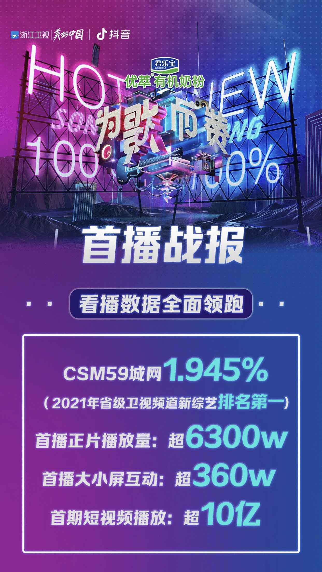 《为歌而赞》第二期即将播出，THE9新歌首秀将颠覆以往形象！