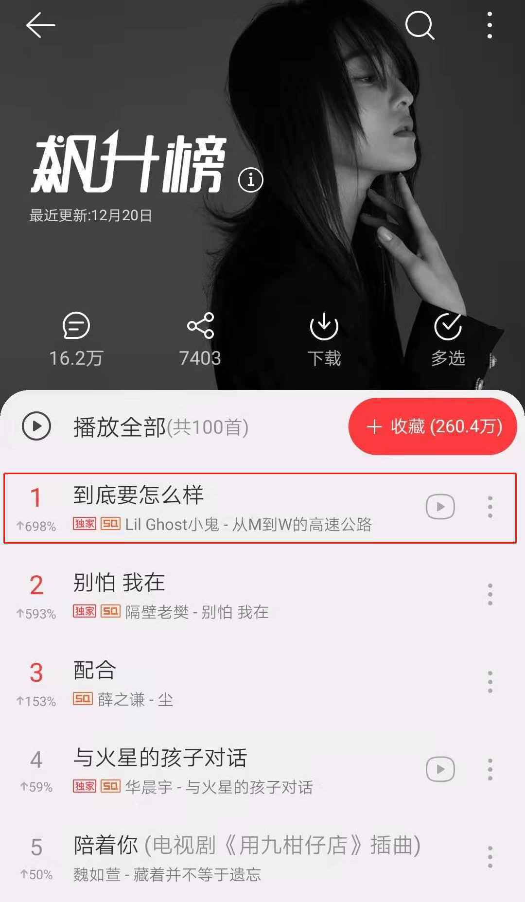 王琳凯新歌《到底要怎么样》霸榜 口碑数据炸裂