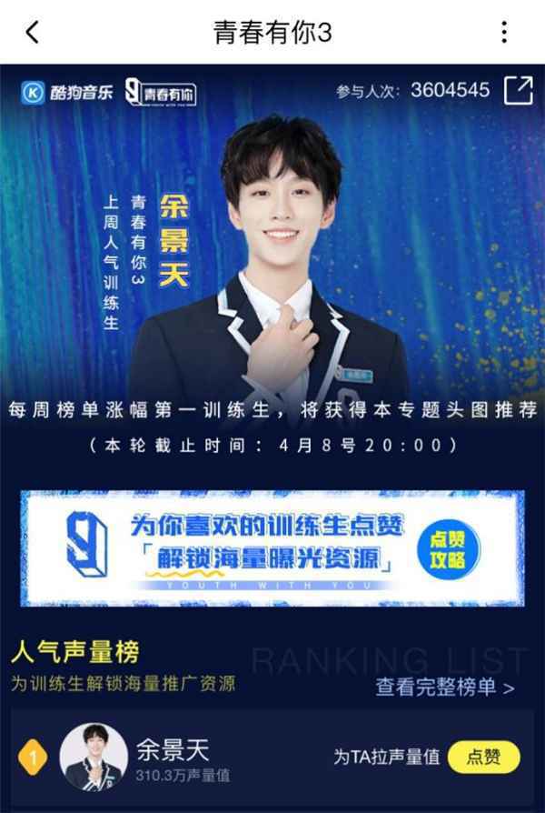 《青春有你3》第二次排名公布 酷狗点赞专区榜首余景天再夺第一