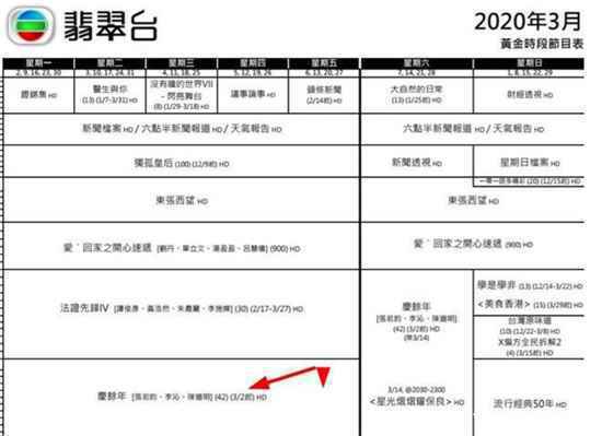 《庆余年》将在翡翠台播出是怎么回事?