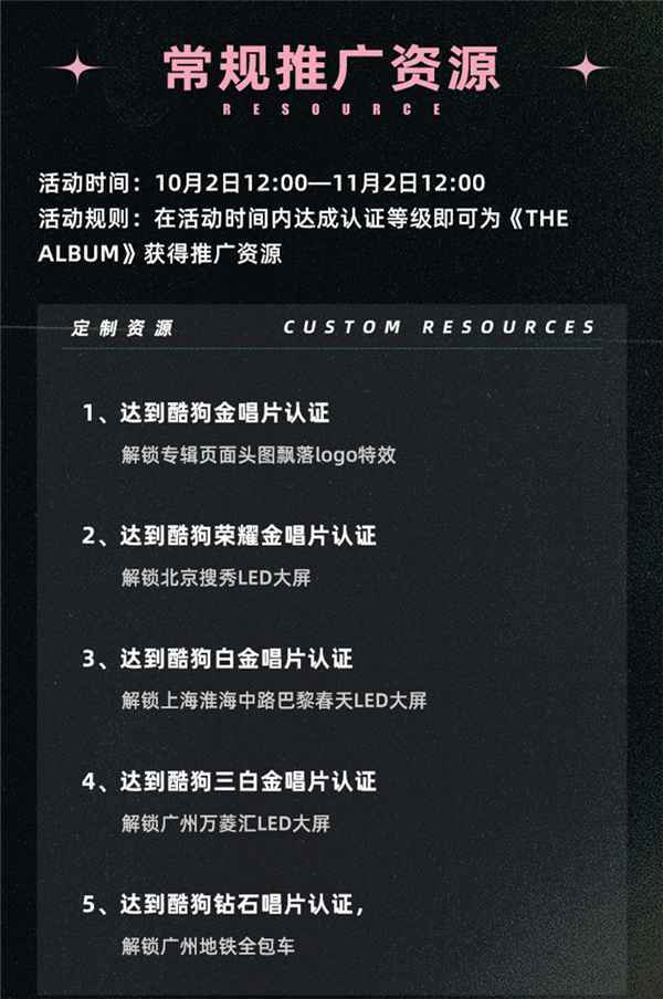 出道4年 BLACKPINK首张正规专辑《THE ALBUM》在酷狗正售