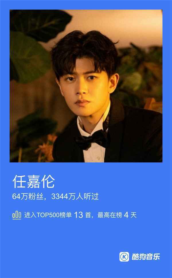 任嘉伦魏大勋金池4月轮番空降酷狗音乐 解锁超多独家秘密!