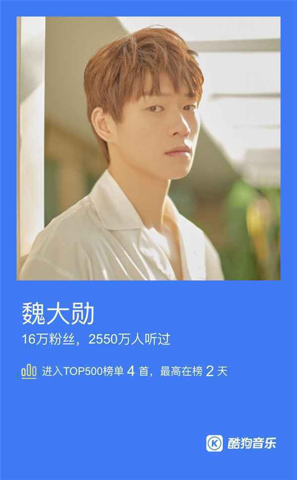 任嘉伦魏大勋金池4月轮番空降酷狗音乐 解锁超多独家秘密!