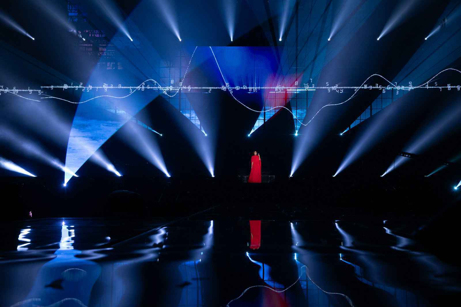 每场3小时体力挑战 田馥甄一一巡回演唱会完美演唱缔造二巡好口碑