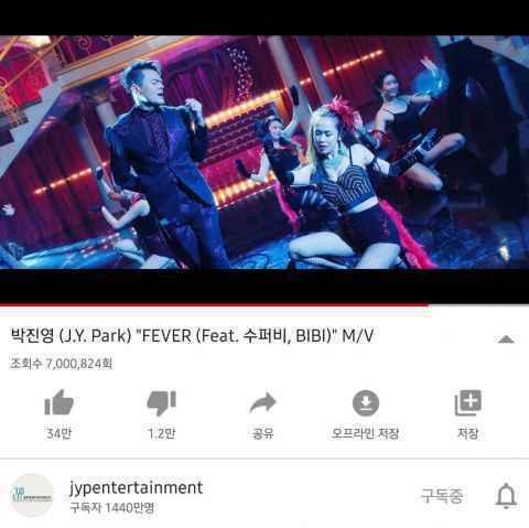 朴轸永《FEVER》 MV点击达700万次!