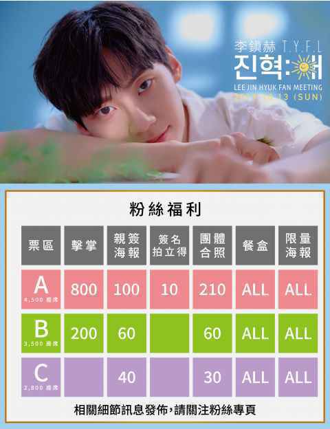 开学以外的最大烦恼!李鎭赫VS崔秉灿接连公布台湾场FM福利