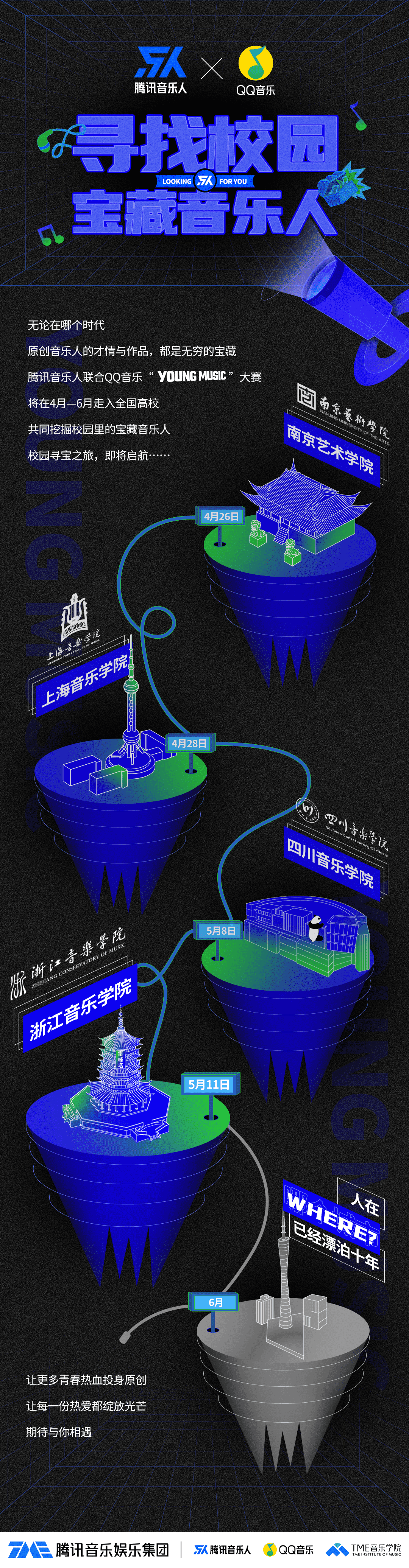 发掘校园宝藏音乐人,腾讯音乐人或为新生代创作者带来新机遇