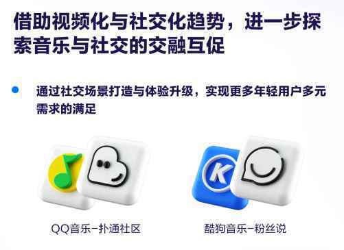 酷狗粉丝说成TME Q1财报社交化范例 创新打造音乐娱乐新体验