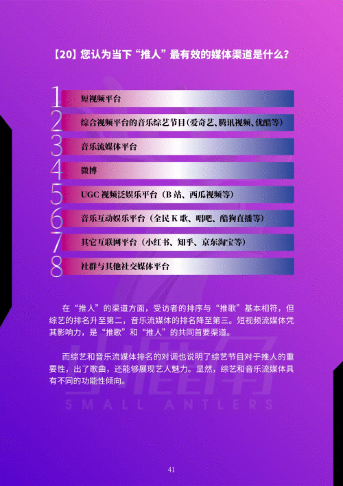 《2021中国音乐营销发展研究报告》 宣发加速音乐营销