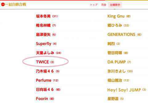 不受韩日矛盾影响 TWICE 再度参加红白歌合战!