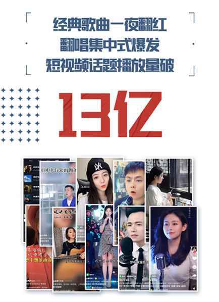 酷狗星曜计划让经典翻红!莫叫姐姐《风中有朵雨做的云》带火莫叫语