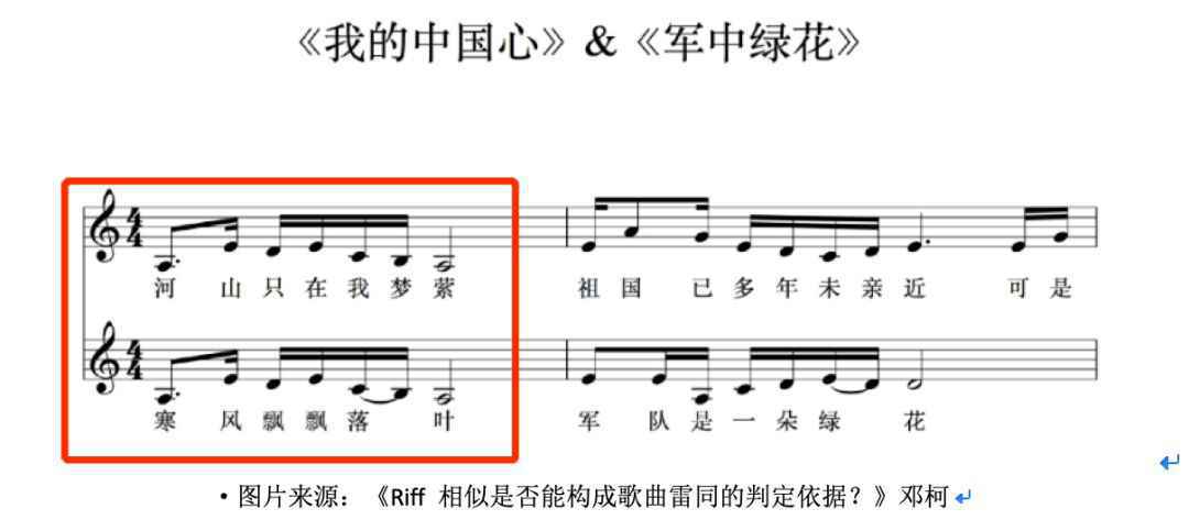 李荣浩新歌被指抄袭赵雷，但“听着像”就是“抄袭”吗？