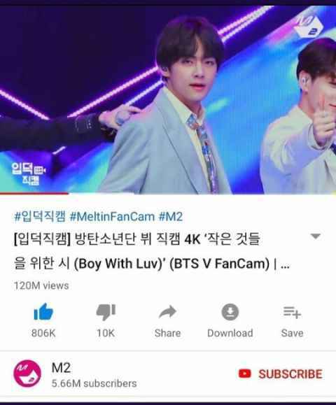 BTS防弹少年团 V 再创新纪录〈Boy with Luv〉fancam 观看次数破 1.2 亿人次!