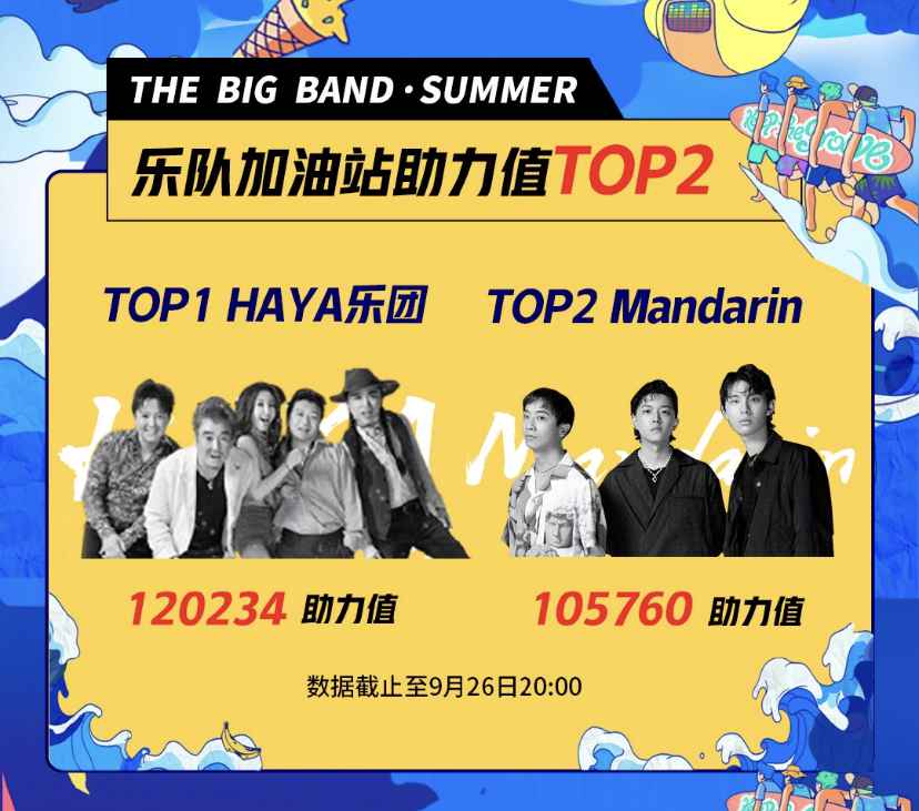 乐潮汹涌，全民K歌联手《乐队的夏天2》为年轻乐迷们打造嗨玩盛宴