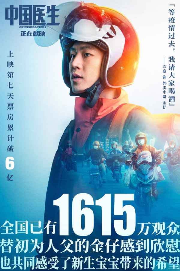 008dTUgyly1gshyuj64bhj30u0190qeo 《中国医生》累计票房破6亿 彭昱畅《燃野少年的天空》7.17上映