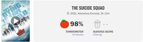 詹姆斯古恩《X特遣队：全员集结》口碑大爆 烂番茄新鲜度98%