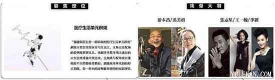 《谢谢你医生》有老戏骨的加盟?还将以单元剧形式播出?