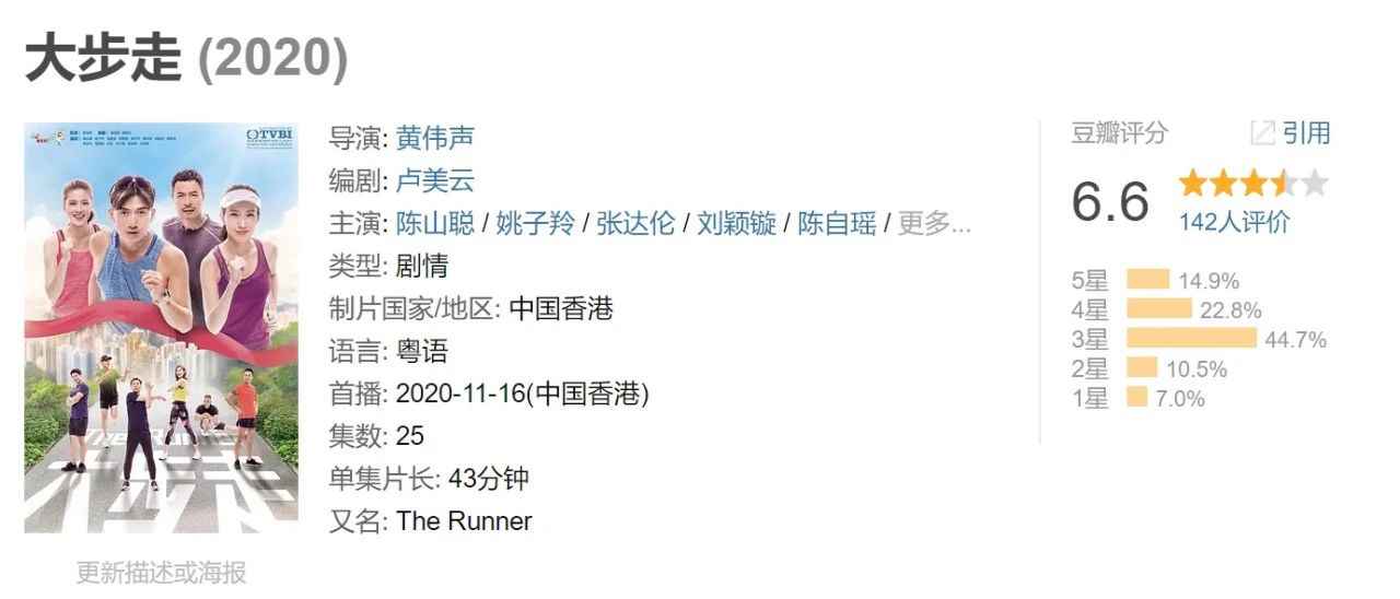 TVB新剧《大步走》下周将播，豆瓣6.6分是否值得一追？