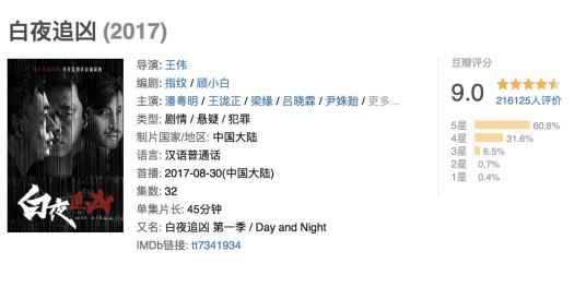 高智商请进，这些国产爽剧比《犯罪心理》有过之而无不及