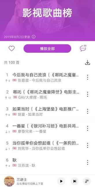 爆款综艺影视齐聚暑期档 华为音乐带你领略剧中好歌