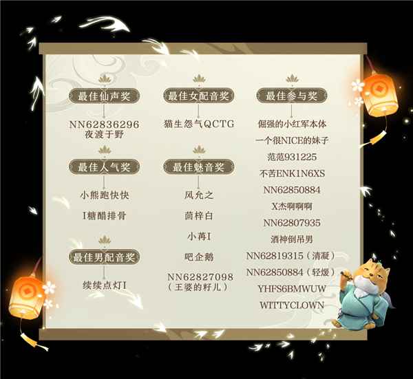 克拉克拉联动《梦幻新诛仙》手游,配音选拔大赛榜单揭晓!