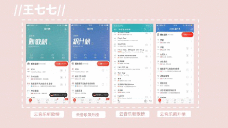 新人王七七原创单曲互联网走红 凭《我愿意平凡的陪在你身旁》获封“抖音三宝”