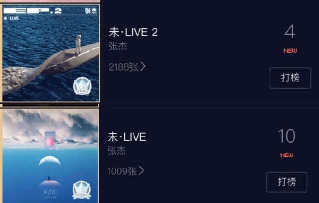 张杰的最佳专辑《未·LIVE》大获好评 六万张数字专辑瞬间秒没