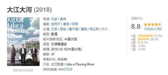 《大江大河2》女主角到底是谁？《大江大河2》开机了吗？