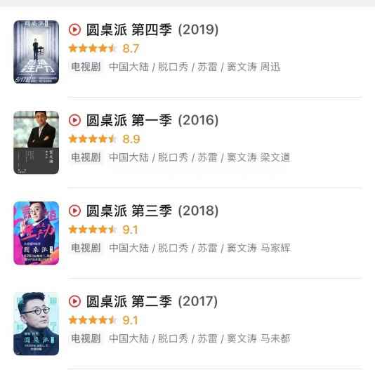 窦文涛《圆桌派》第五季 邓亚萍解读乒乓奥运风云