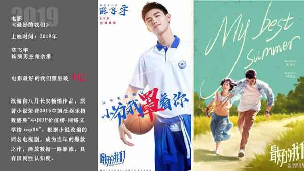 00后青年演员陈飞宇凭《将夜》夺华鼎奖电视剧最佳男演员，演员质感尽显！